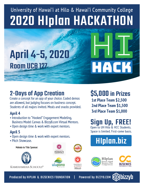 HIplan Hackathon Flyer | Bizgenics Foundation